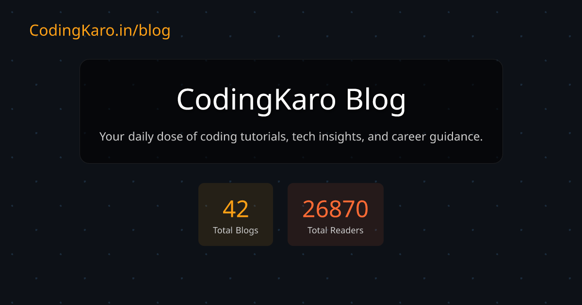 Latest Posts in Projects | CodingKaro