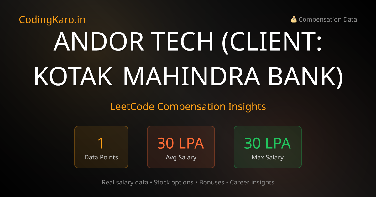 Andor%20tech%20(client%3a%20kotak%20mahindra%20bank) Salary ...