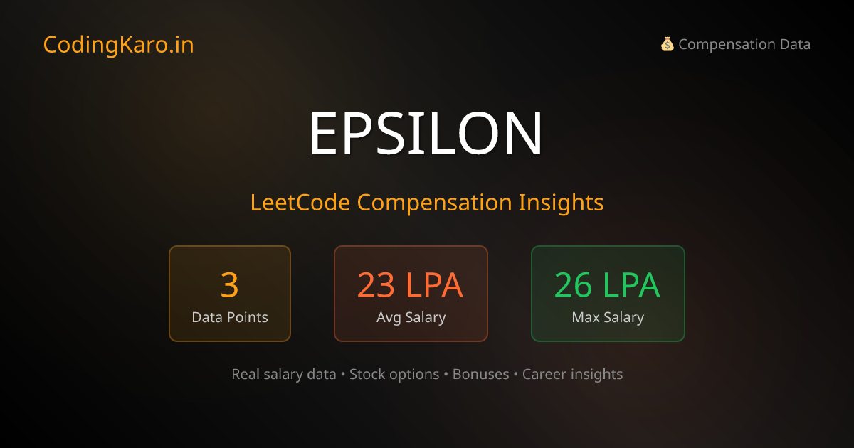 Epsilon Salary & Compensation Data 2026 | 1+ Real Reports | CodingKaro