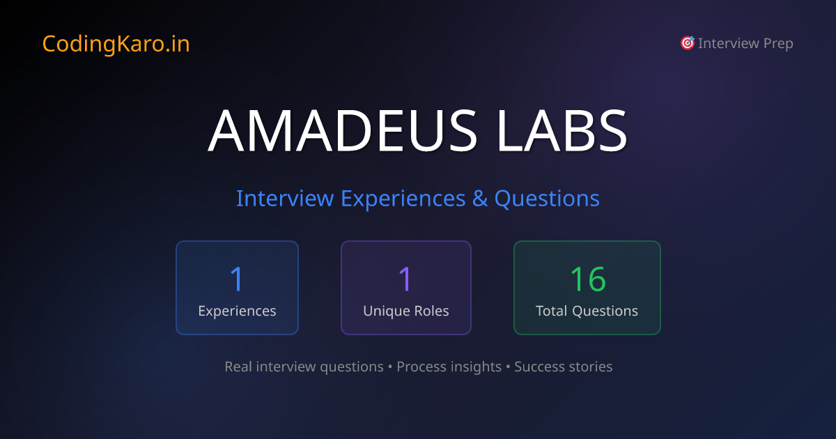 Amadeus%20labs Interview Questions & Experiences 2026 | 1+ Real Stories ...