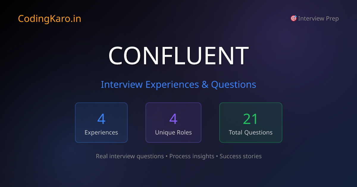 Confluent Interview Questions & Experiences 2025 | 4+ Real Stories ...