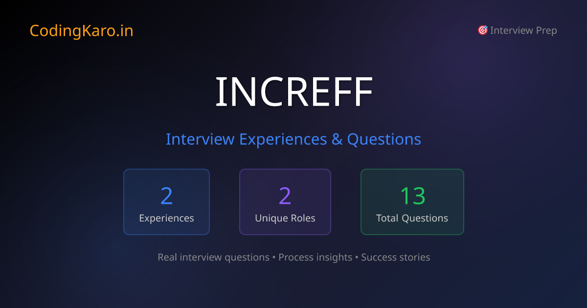 Increff Interview Questions & Experiences 2026 | 2+ Real Stories ...