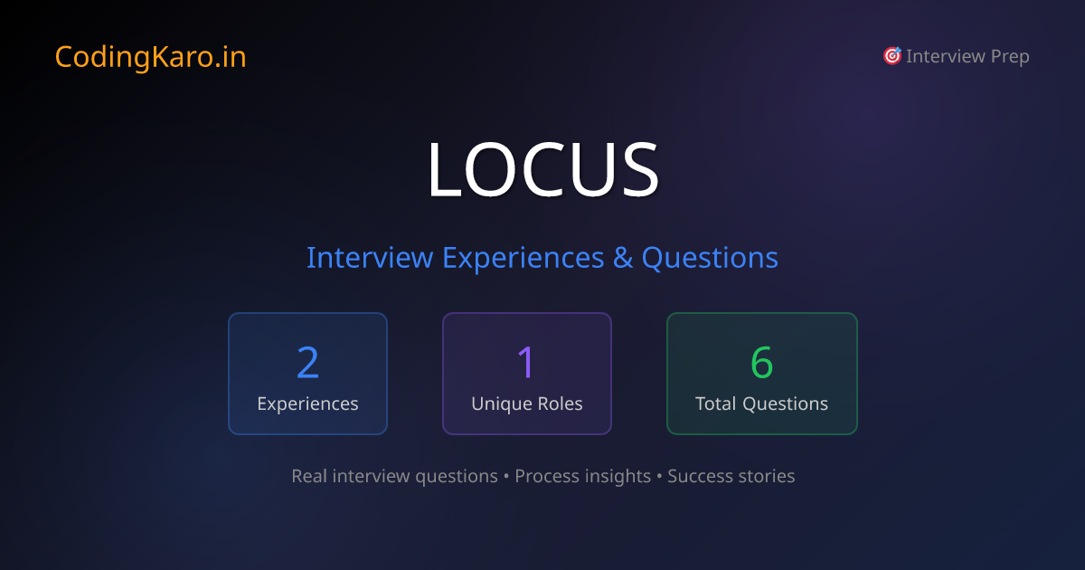 Locus Interview Questions & Experiences 2026 | 2+ Real Stories | CodingKaro