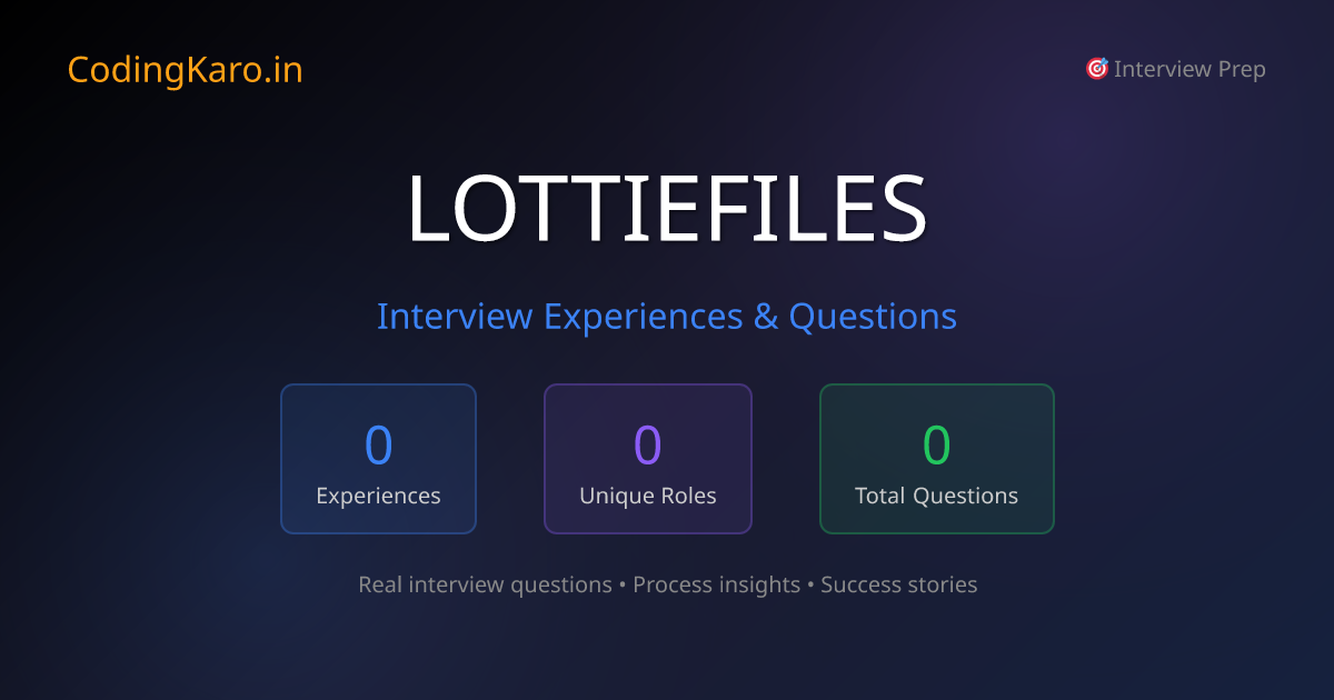 Lottiefiles Interview Questions & Experiences 2026 | 0+ Real Stories ...