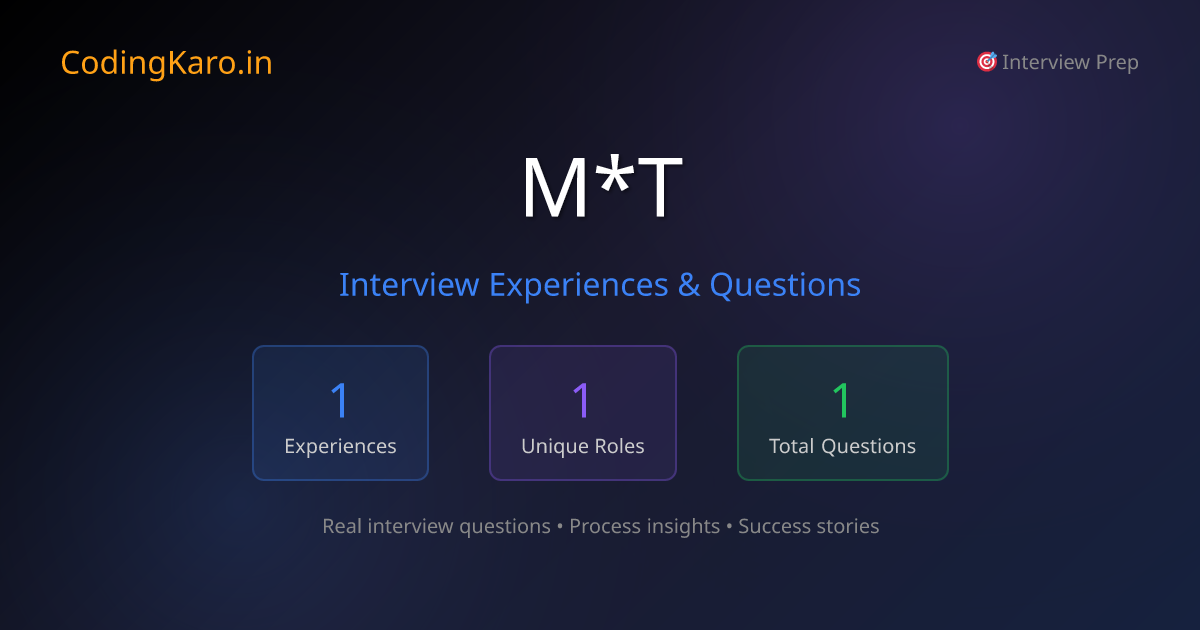 M*t Interview Questions & Experiences 2026 | 1+ Real Stories | CodingKaro