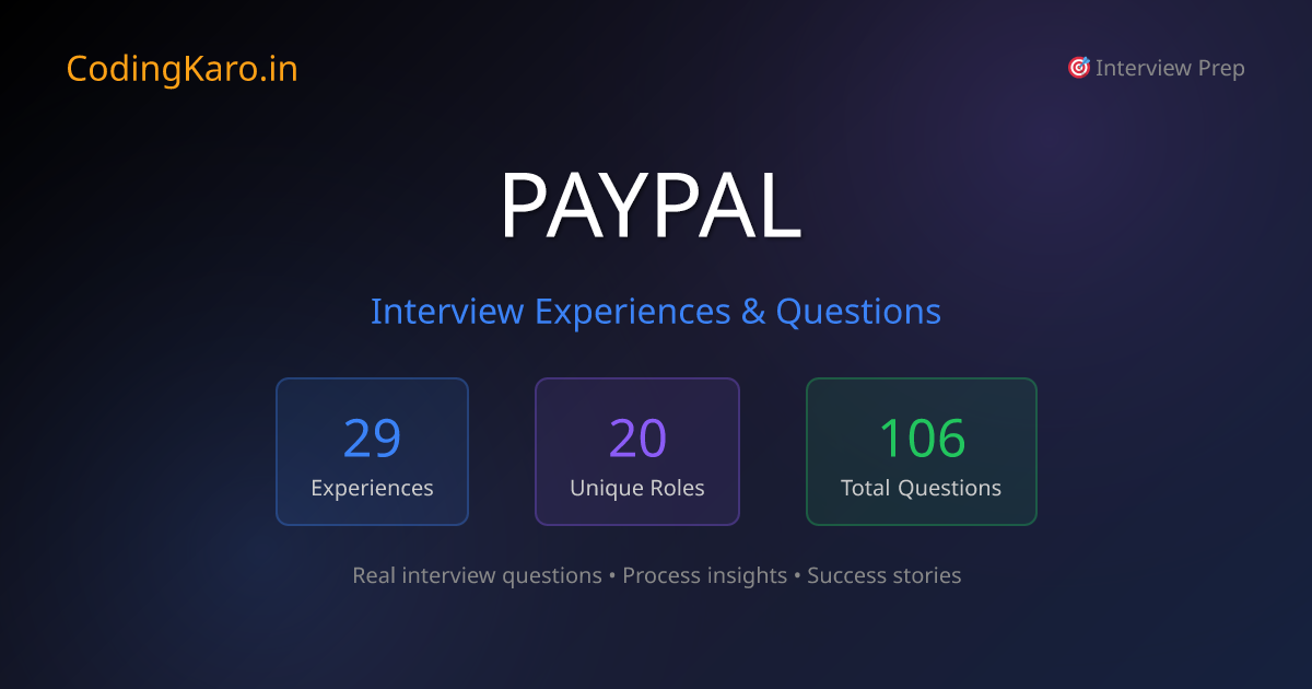 Paypal Interview Questions & Experiences 2026 | 28+ Real Stories ...