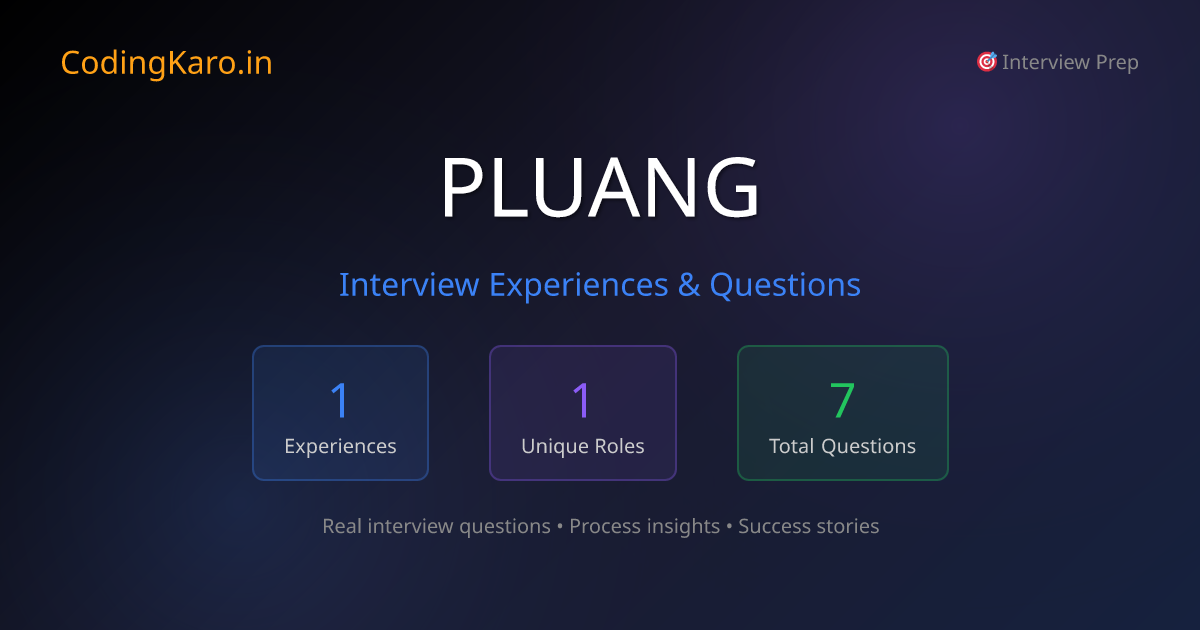Pluang Interview Questions & Experiences 2025 | 1+ Real Stories ...