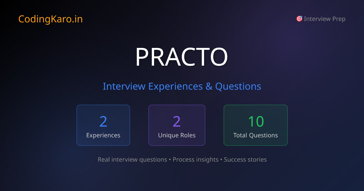 Practo Interview Questions & Experiences 2026 | 1+ Real Stories ...