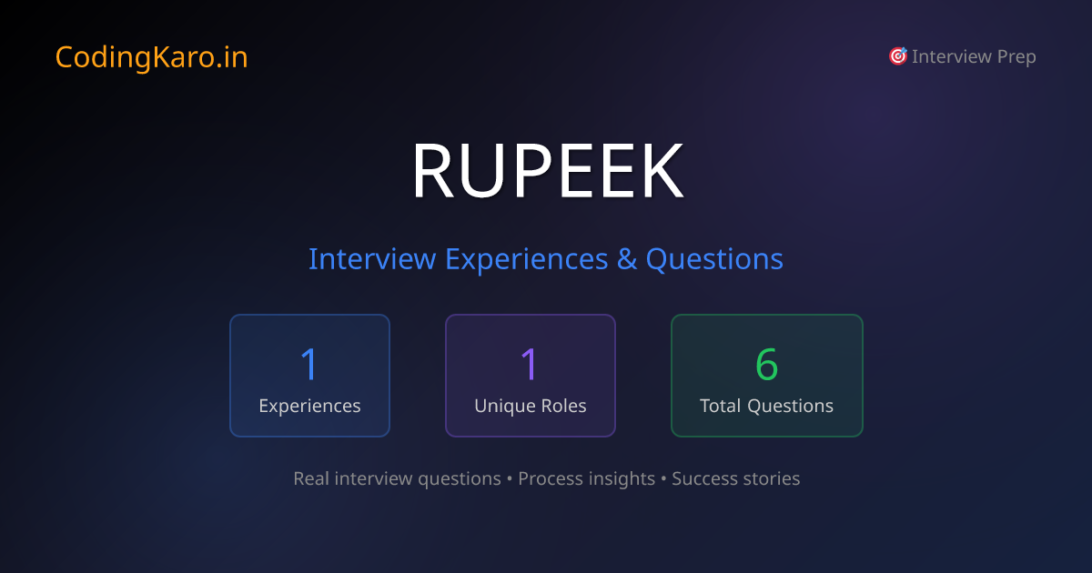 Rupeek Interview Questions & Experiences 2026 | 1+ Real Stories ...