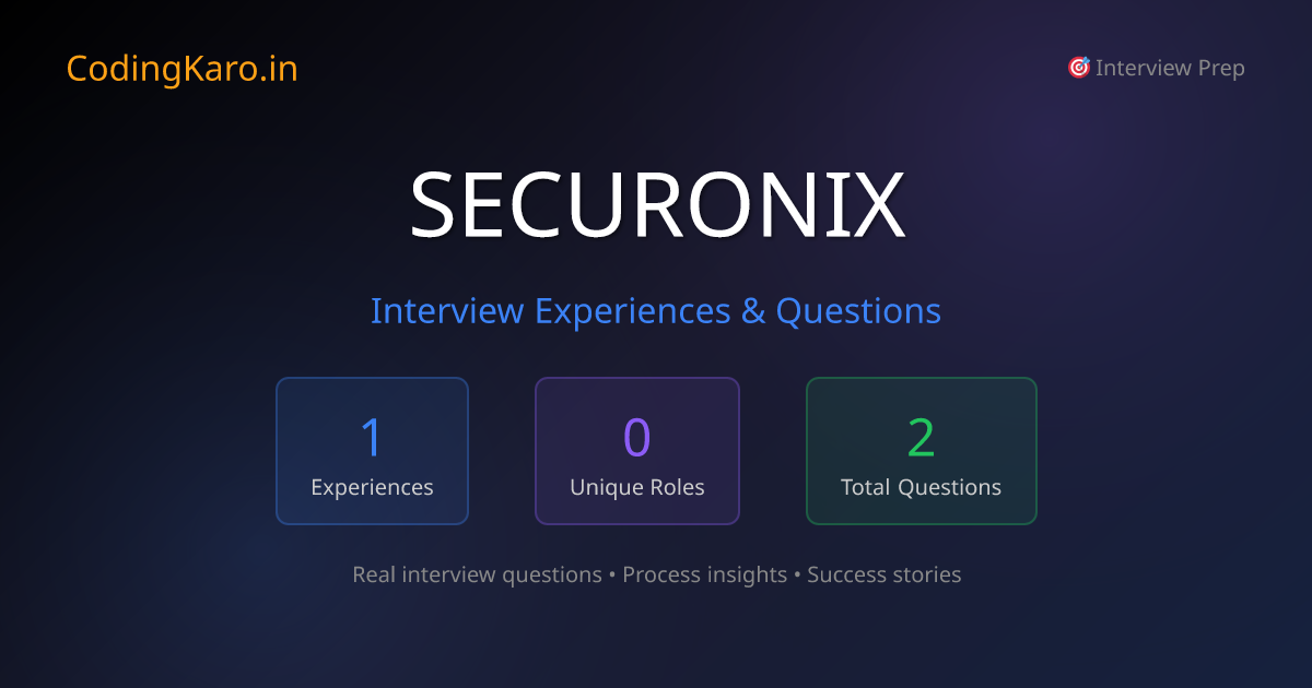 Securonix Interview Questions & Experiences 2026 | 1+ Real Stories ...