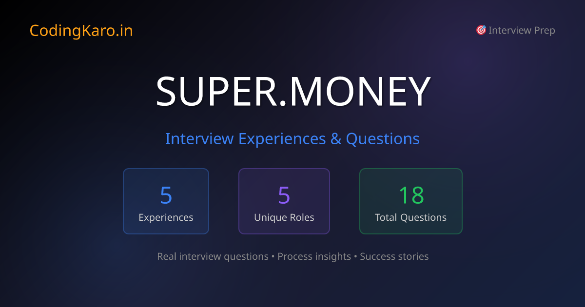 Super.money Interview Questions & Experiences 2025 | 5+ Real Stories ...