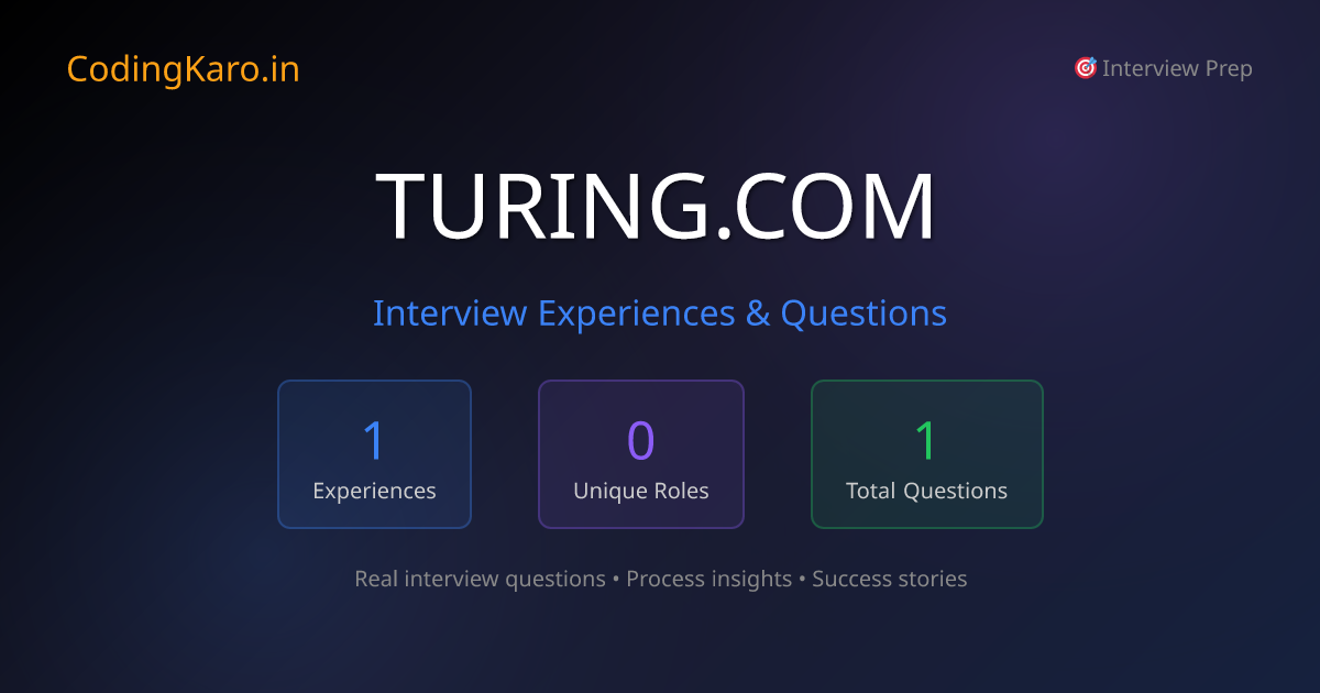 Turing.com Interview Questions & Experiences 2026 | 1+ Real Stories ...